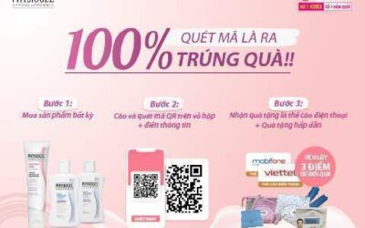 Khai phá sức mạnh QR Code – Physiogel khắc phục khó khăn khi xây dựng chương trình khuyến mãi