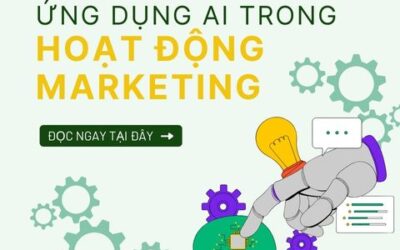 Học các ông lớn cách ứng dụng AI vào hoạt động marketing, bán hàng (phần 1)