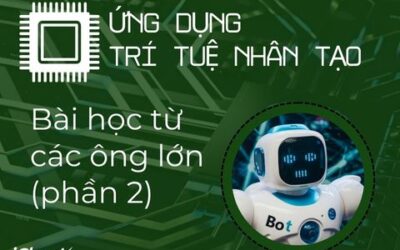 Học các ông lớn cách ứng dụng AI vào hoạt động marketing, bán hàng (P2)